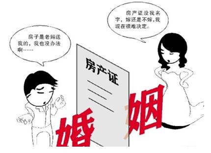 房产减名后再购买新房的相关问题解答