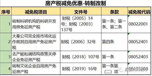 太原市房产税缴纳地点