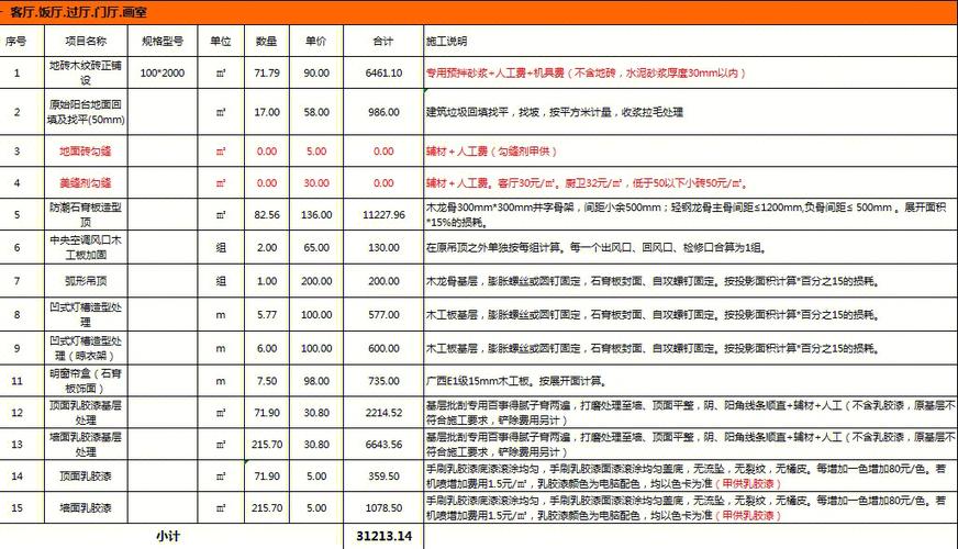 什邡装修一般好多钱