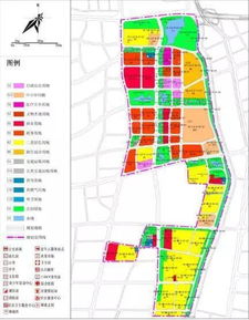 房地产状况调整