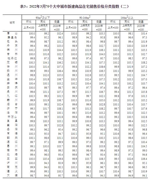 河南房产信息查询网