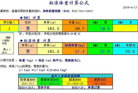 写字楼装修大概多少钱