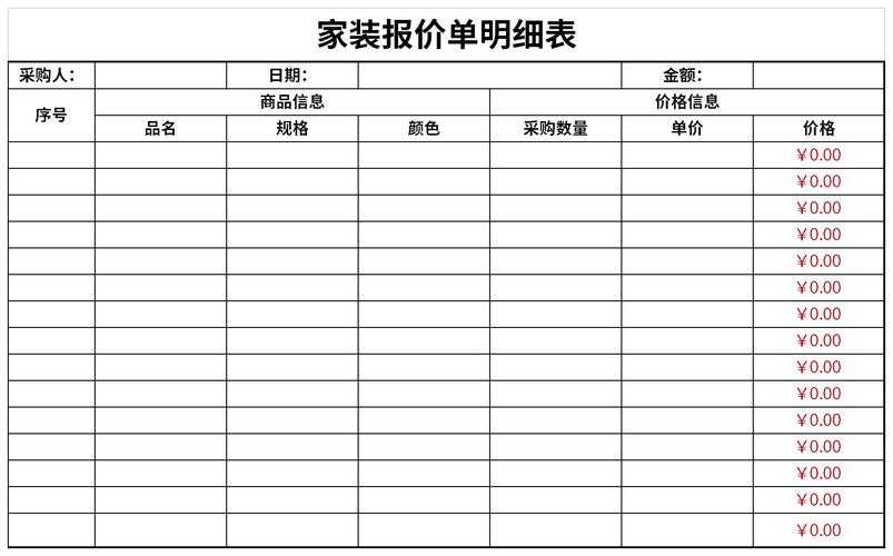 室内装修报价明细表家装