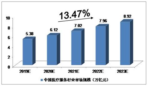 山东本地房企