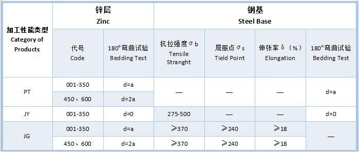 绍兴建材信息网