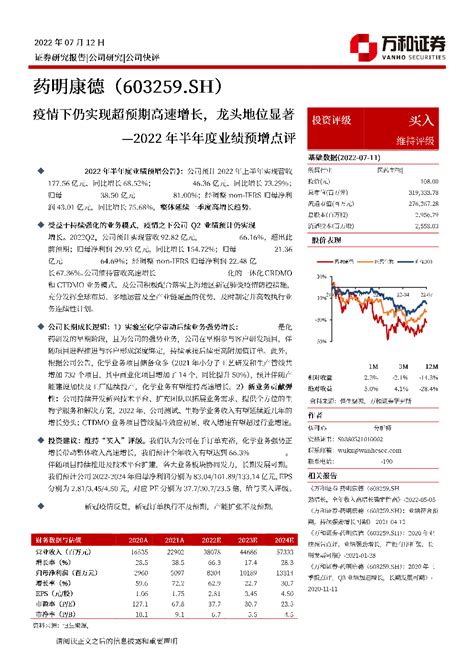 中国建材股份有限公司评级报告