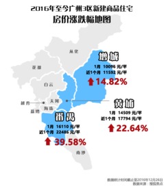 增城区房产证在哪里办理