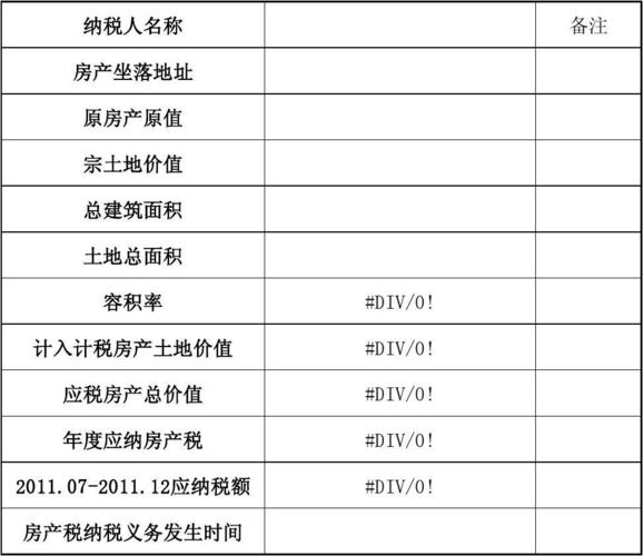 房产税余值指的是什么意思