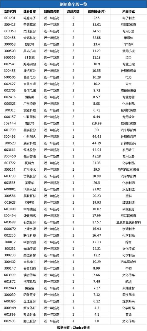 华新水泥价格325多少一吨