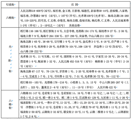 打印房产证复印件去哪里