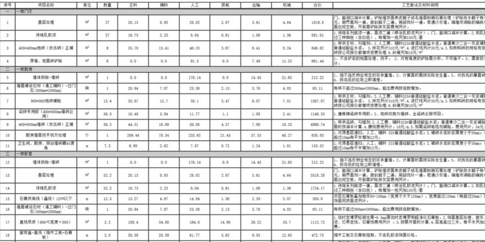 装修公司报价明细表软件