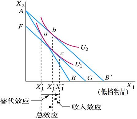 5也许结果是好的《老人与海》