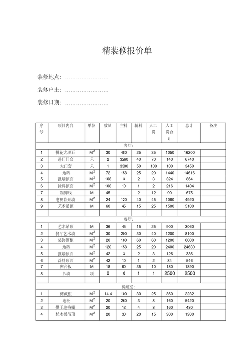 张家口店铺装修