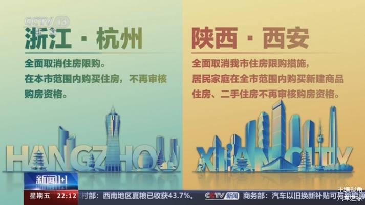 杭州西安取消住房限购，全国仍有部分省市执行限购政策