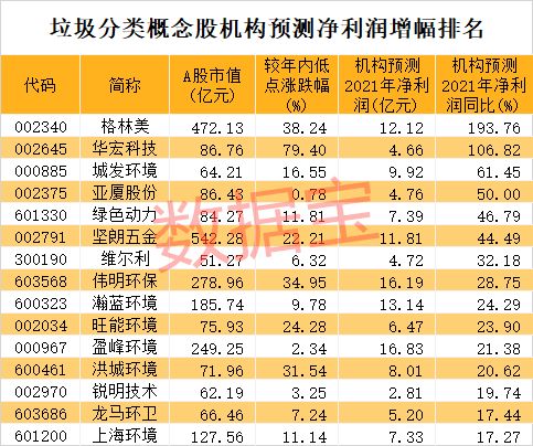 上海单身限购政策