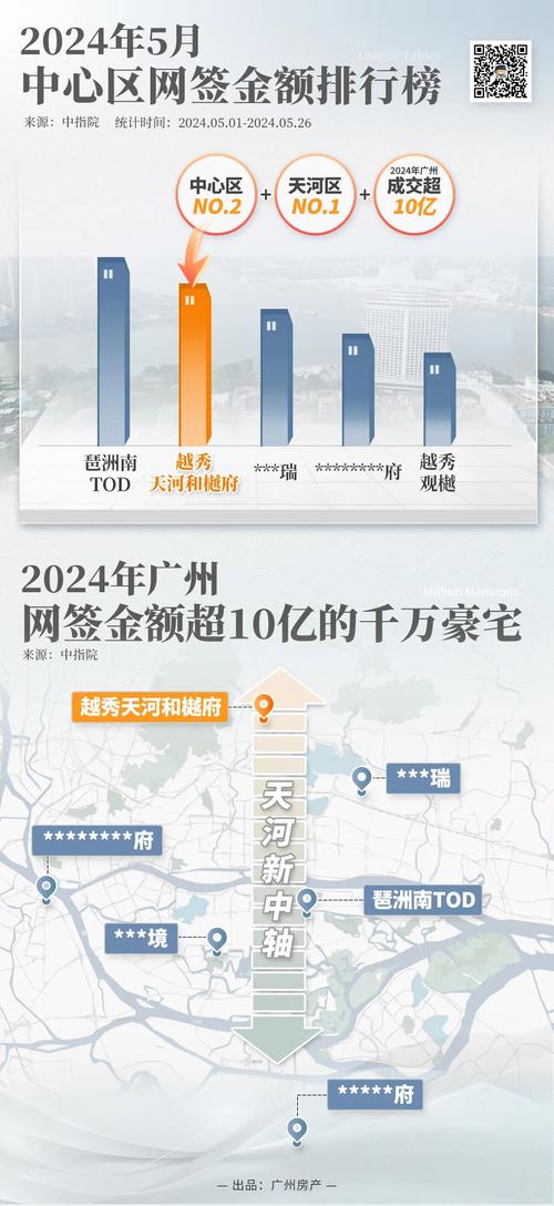 利好楼市政策出台，哪些购房人群会从中受益？