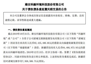 金科地产面临深交所问询解析销售收入与毛利增长的背后逻辑