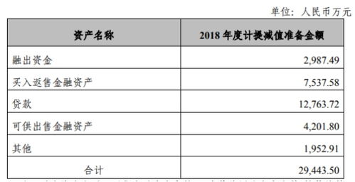 浙江建投净利润骤降资产减值准备的背后与未来展望