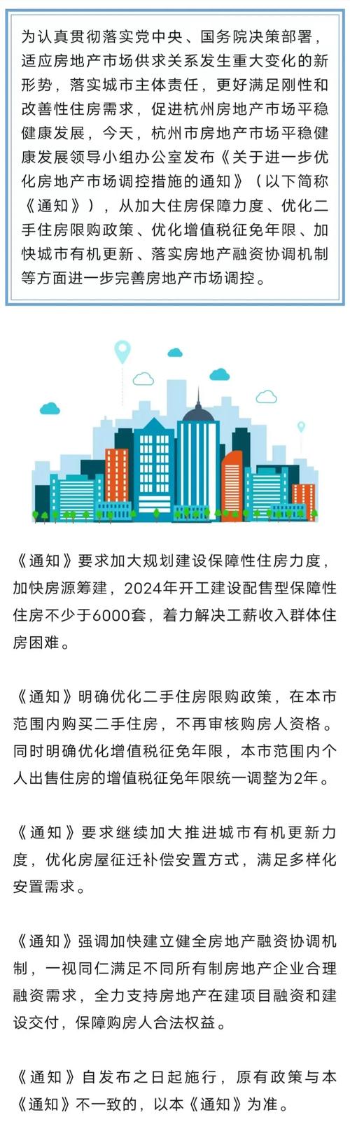 杭州楼市新政全面取消住房限购，开启市场新篇章