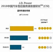 共建共享万科客户售后满意度高达98%的背后——业主深度参与社区共建的力量