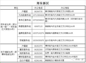 安居梦想成真深房光明里等安居房项目认购资格名单公示