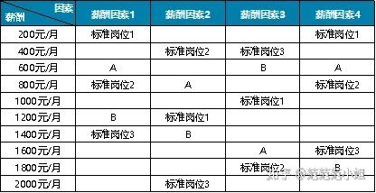 买房必知气象学五大因素如何影响您的购房决策