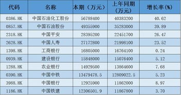 我爱我家发布年一季报，营收亿元