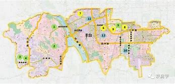 北京海淀区宗地供应计划详解未来城市发展的蓝图