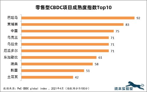 上海楼市新热点超高入围分项目引发市场关注