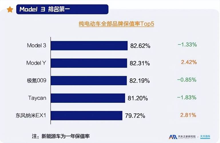 乘联会预测国内汽车零售市场将迎来百万辆级增长