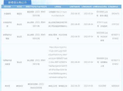 嘉定南翔绿城·留香园收官房源认购盛启一房一价表首发解析