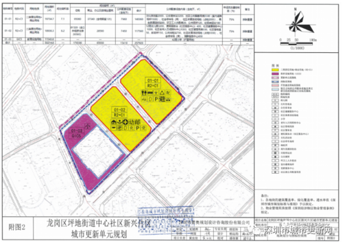 水贝万山综合楼燕子岭生活区旧改获批！龙岗这里将建九年制