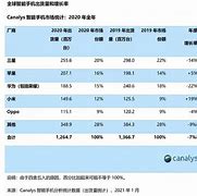 凯迪拉克2023年第一季度销量分析强劲增长背后的市场策略与未来展望