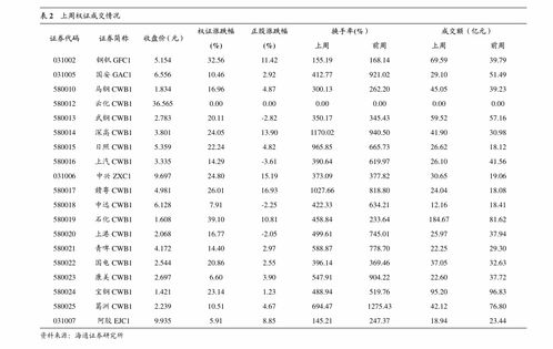 广深楼市新政解读