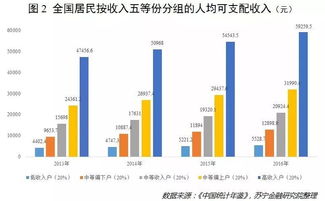 通用汽车加速亚太市场战略重塑国际业务转型的关键一步