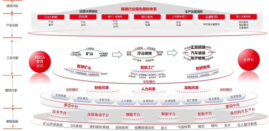 用友产业园引领数智化转型，赋能企业新未来