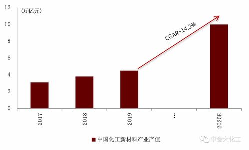 广汽合创两大股东坚定赋能下的新篇章