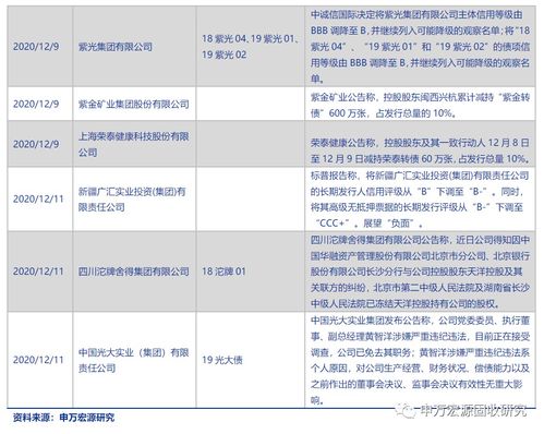 央国企主导土地市场杭州土拍热潮背后的全国趋势