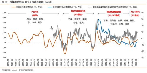 对话君一控股产品力进化与周期穿越之道