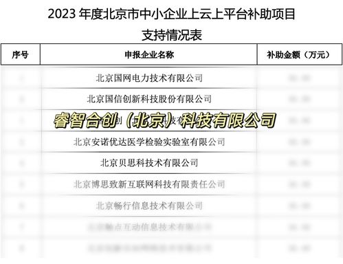 一线城市项目股权转让频现，大宗物业收购时机是否已至？**

**