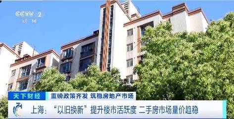 北京楼市回暖信号月二手房成交量小幅攀升！