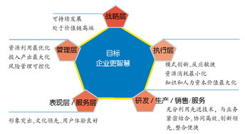 国常会继续研究储备新的去库存稳市场政策措施