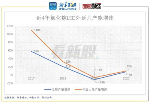 土地市场为何如此低迷？省份卖地收入大幅下滑