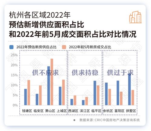 政策盘点丨九大关键词看楼市政策趋势