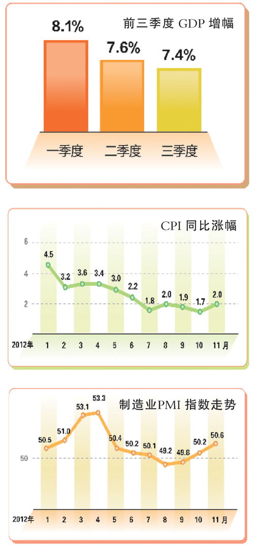 年中国居民居住满意度调查揭示购房新趋势