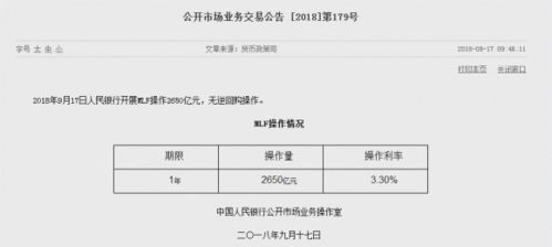 再出新招！央行阶段性减免质押品，有利于平衡债券市场供求