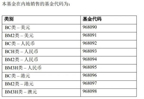 融券保证金比例上调融券余额再创新低多空策略基金迎挑战