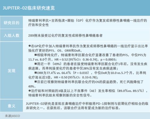 君实生物：特瑞普利单抗获得欧洲药品管理局人用药品委员会积极意见