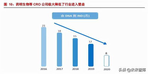 龙头，年来首次半年净利下滑！