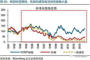 家电电器板块午后持续上扬华帝股份涨停